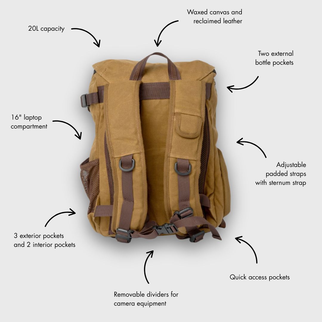 Reolink Backpack Roe the Camera Travel Backpack | Kovered – KOVERED