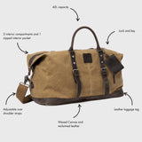 Humber 2.0 - Waxed Canvas Holdall - Tan