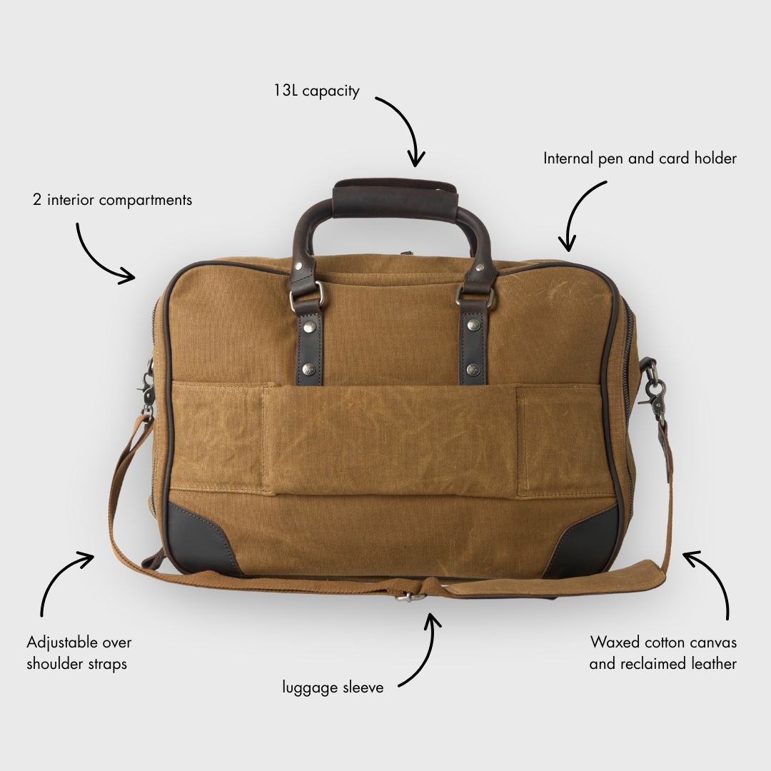 Brown travel bag with features labeled on a white background
