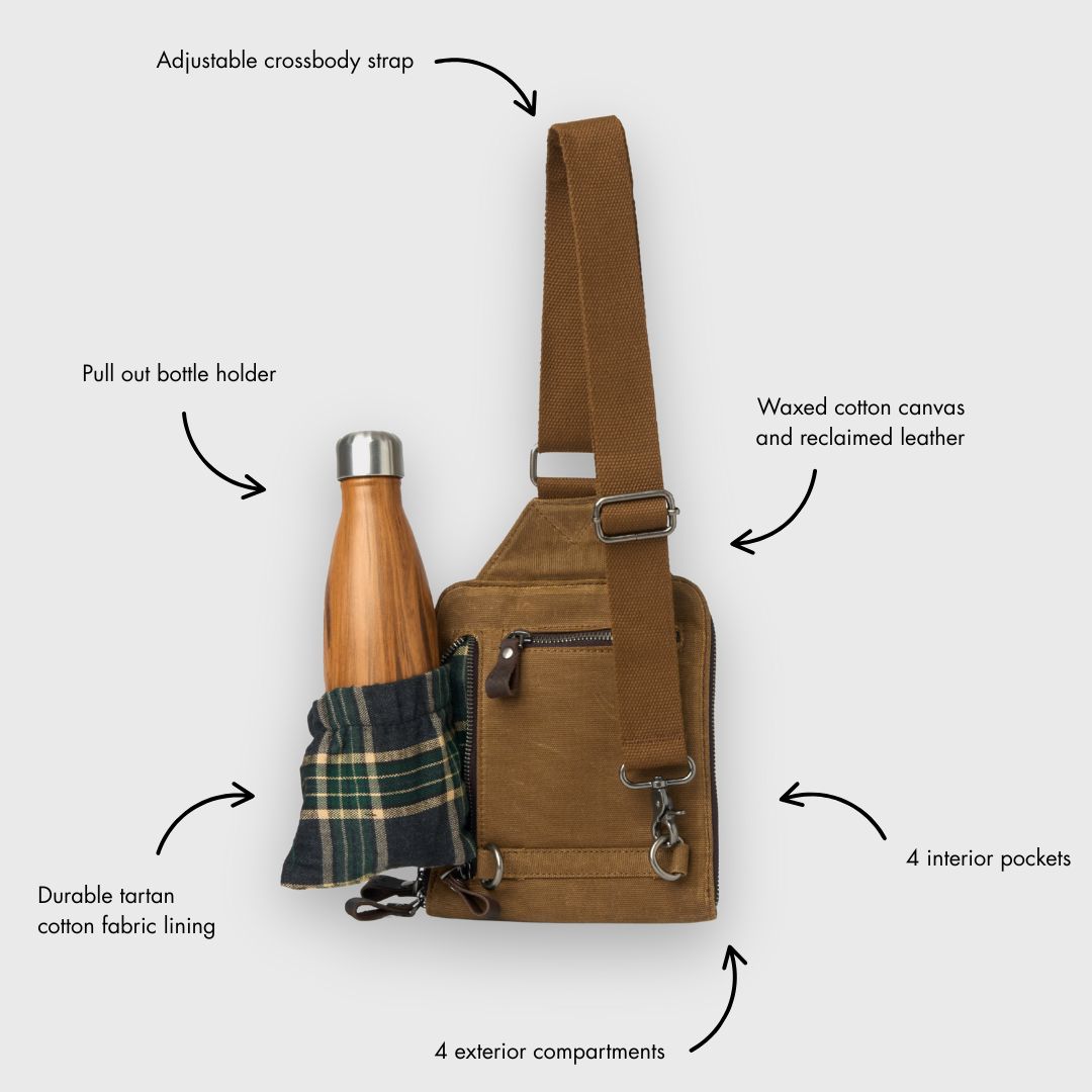 Brown crossbody bag with bottle holder and features highlighted on a white background