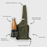 Green crossbody bag with features highlighted on a white background